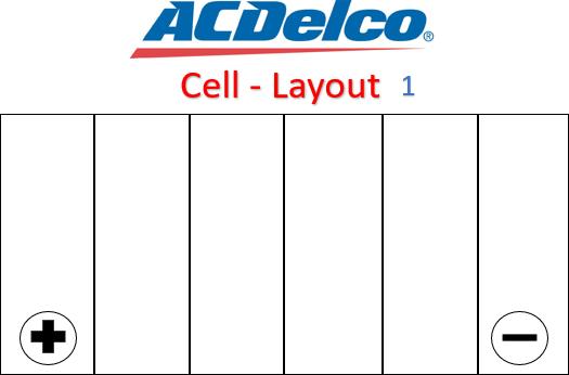 ACDelco AD22FR510 - Стартерная аккумуляторная батарея, АКБ autosila-amz.com
