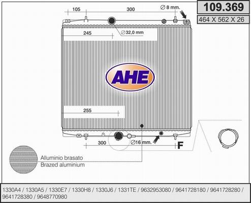 AHE 109.369 - Радиатор, охлаждение двигателя autosila-amz.com