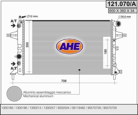 AHE 121.070/A - Радиатор, охлаждение двигателя autosila-amz.com