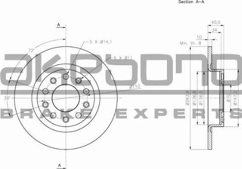 Akebono BN-0667 - Тормозной диск autosila-amz.com