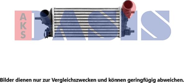 AKS Dasis 097022N - Интеркулер, теплообменник турбины autosila-amz.com