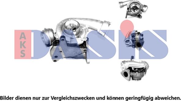 AKS Dasis 045129N - Турбина, компрессор autosila-amz.com