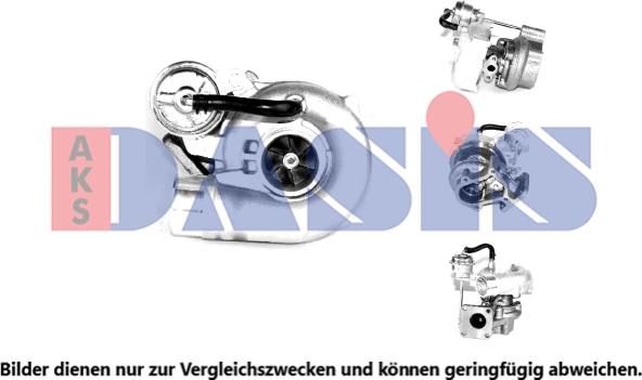 AKS Dasis 065004N - Турбина, компрессор autosila-amz.com