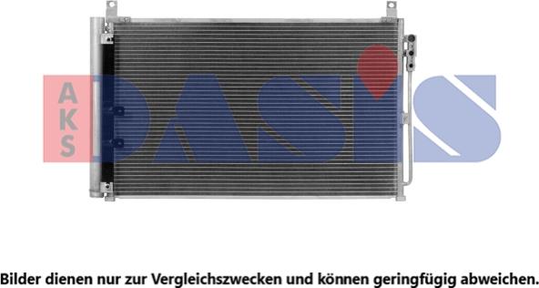 AKS Dasis 072068N - Конденсатор кондиционера autosila-amz.com
