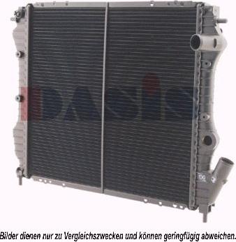 AKS Dasis 180770N - Радиатор, охлаждение двигателя autosila-amz.com