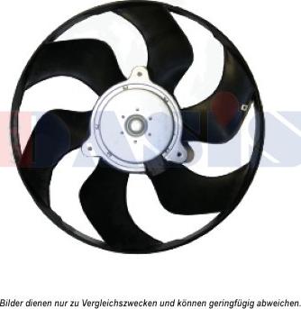 AKS Dasis 188046N - Вентилятор, охлаждение двигателя autosila-amz.com