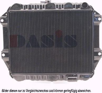 AKS Dasis 360360N - Радиатор, охлаждение двигателя autosila-amz.com