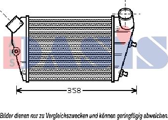 AKS Dasis 307000N - Интеркулер, теплообменник турбины autosila-amz.com