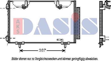 AKS Dasis 212024N - Конденсатор кондиционера autosila-amz.com