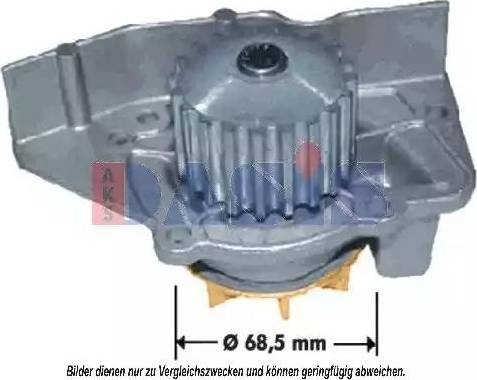 AKS Dasis 780065N - Водяной насос autosila-amz.com