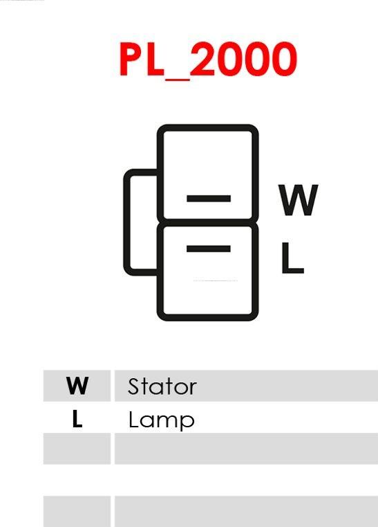 AS-PL A2016 - Alternator autosila-amz.com