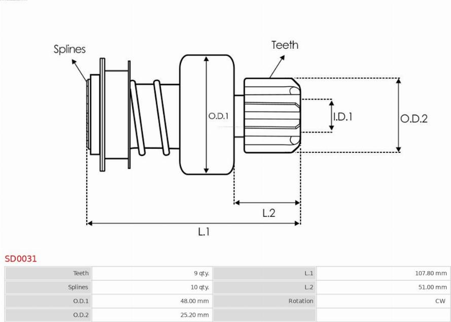 AS-PL SD0031 - Ведущая шестерня, бендикс, стартер autosila-amz.com