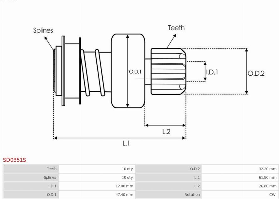 AS-PL SD0351S - Ведущая шестерня, бендикс, стартер autosila-amz.com