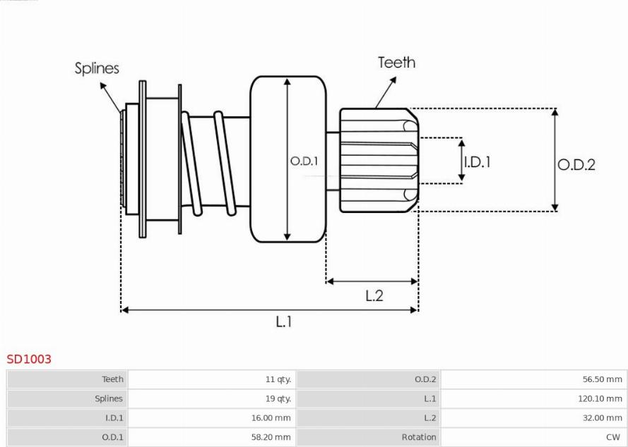 AS-PL SD1003 - Ведущая шестерня, бендикс, стартер autosila-amz.com