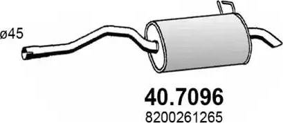 ASSO 40.7096 - Глушитель выхлопных газов, конечный autosila-amz.com