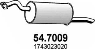 ASSO 54.7009 - Глушитель выхлопных газов, конечный autosila-amz.com