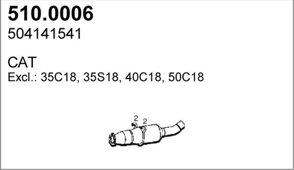 ASSO 510.0006 - Катализатор autosila-amz.com