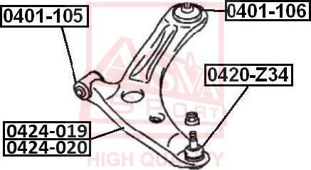 ASVA 0424-020 - Рычаг подвески колеса autosila-amz.com