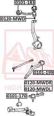 ASVA 0120-MWD - Шаровая опора, несущий / направляющий шарнир autosila-amz.com