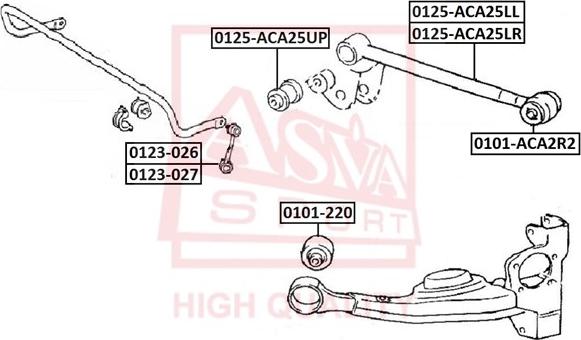 ASVA 0101-ACA2R2 - Сайлентблок задней нижней поперечной тяги TOYOTA RAV4 ACA20 2000-2003 autosila-amz.com