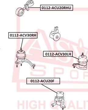 ASVA 0112-ACU20RHU - Подушка, опора, подвеска двигателя autosila-amz.com