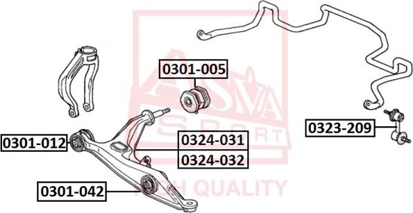 ASVA 0323-209 - Тяга / стойка, стабилизатор autosila-amz.com