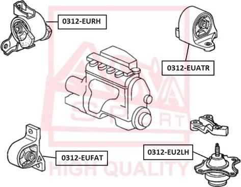 ASVA 0312-EU2LH - Подушка, опора, подвеска двигателя autosila-amz.com