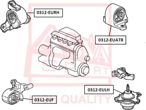 ASVA 0312-EULH - Подушка, опора, подвеска двигателя autosila-amz.com