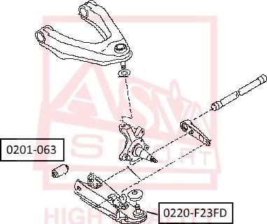 ASVA 0201-063 - САЙЛЕНТБЛОК ПЕРЕДНЕГО НИЖНЕГО РЫЧАГА autosila-amz.com