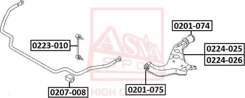 ASVA 0223-010 - Тяга / стойка, стабилизатор autosila-amz.com