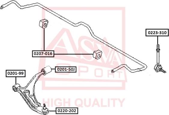 ASVA 0207-016 - Втулка стабилизатора autosila-amz.com