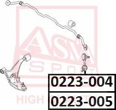 ASVA 0223-004 - Тяга / стойка, стабилизатор autosila-amz.com