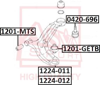 ASVA 1224-011 - Рычаг подвески колеса autosila-amz.com