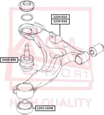 ASVA 1224-015 - Рычаг подвески колеса autosila-amz.com