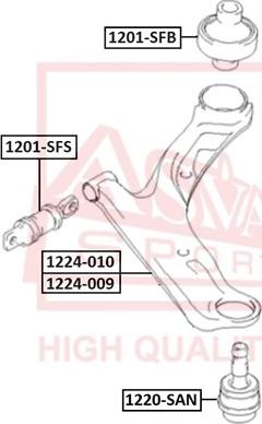 ASVA 1224-010 - Рычаг подвески колеса autosila-amz.com