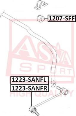 ASVA 1223-SANFR - Тяга / стойка, стабилизатор autosila-amz.com