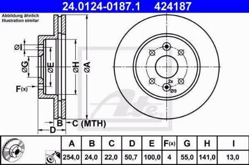 Alpha Brakes HTP-KA-316 - Тормозной диск autosila-amz.com