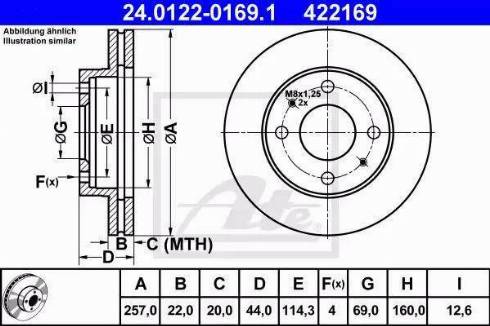 Jurid 8290674 - Тормозной диск autosila-amz.com