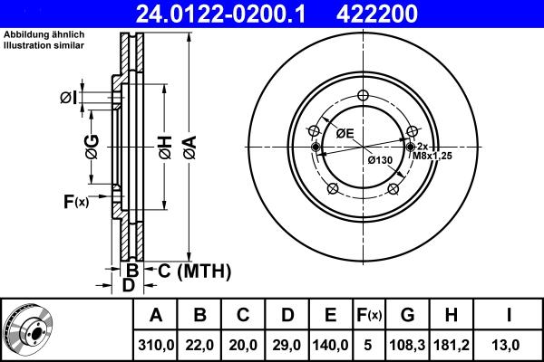 ATE 24.0122-0200.1 - Тормозной диск autosila-amz.com