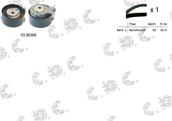 Autokit 04.5111 - Комплект зубчатого ремня ГРМ autosila-amz.com