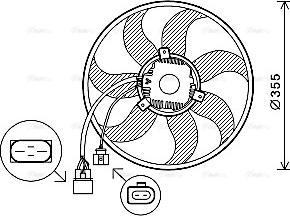 Ava Quality Cooling VN7534 - Вентилятор радиатора левый. AUDI: A3 (8P_) 1.6-2.0TDi/TFSi/S3 06-13 \ SKODA: OCTAVIA (1Z_) 1.4-2.0TS autosila-amz.com