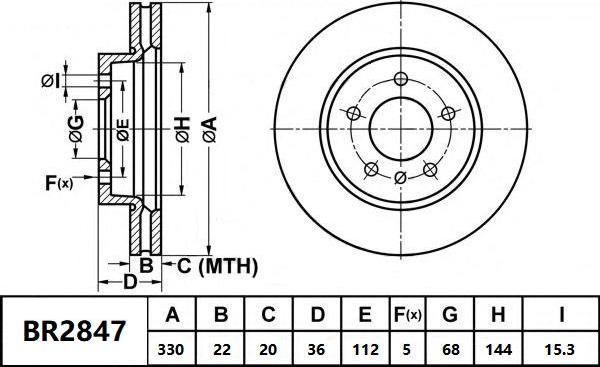 Bendix-AU BR2847 ULT - Тормозной диск autosila-amz.com