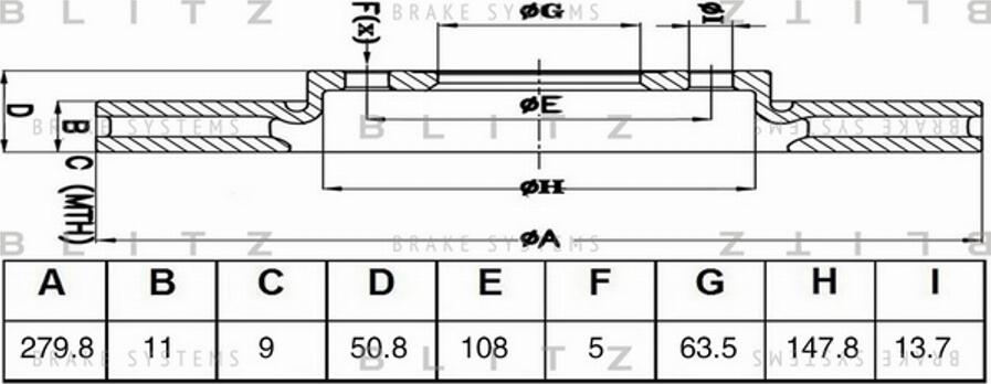 Blitz BS0468 - Тормозной диск autosila-amz.com