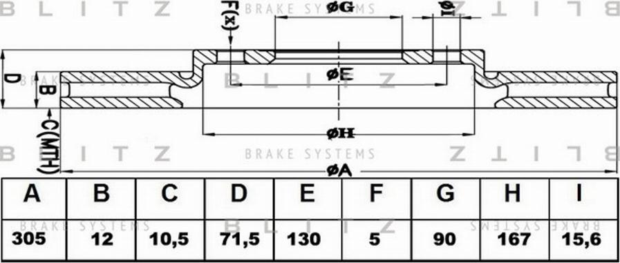 Blitz BS0409 - Тормозной диск autosila-amz.com