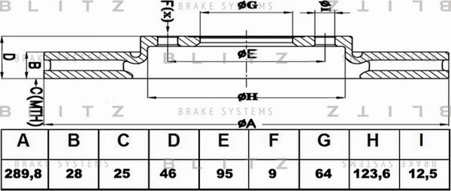 Blitz BS0412 - Тормозной диск autosila-amz.com