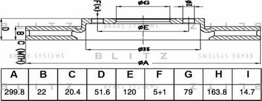 Blitz BS0509 - Тормозной диск autosila-amz.com