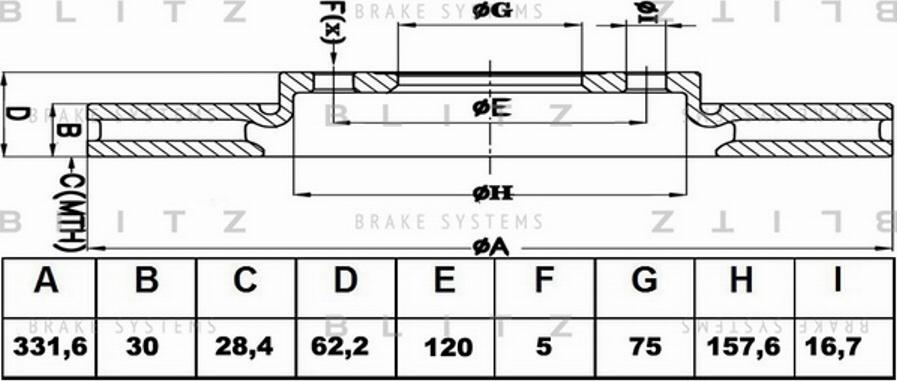 Blitz BS0165 - Тормозной диск autosila-amz.com