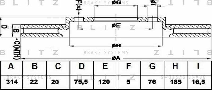 Blitz BS0183 - Тормозной диск autosila-amz.com