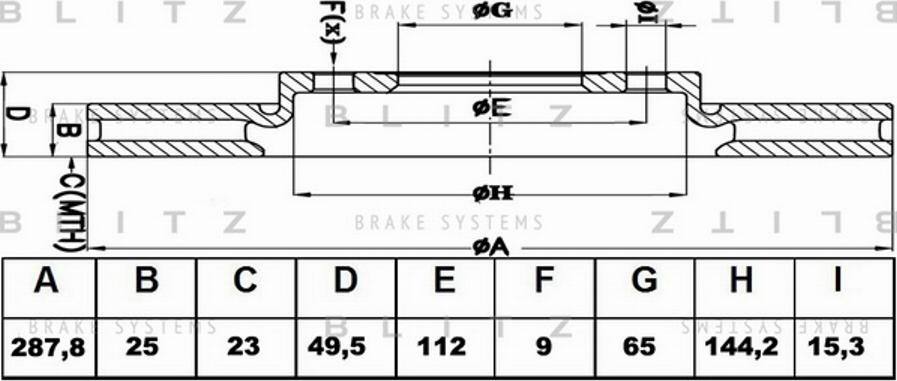 Blitz BS0182 - Тормозной диск autosila-amz.com