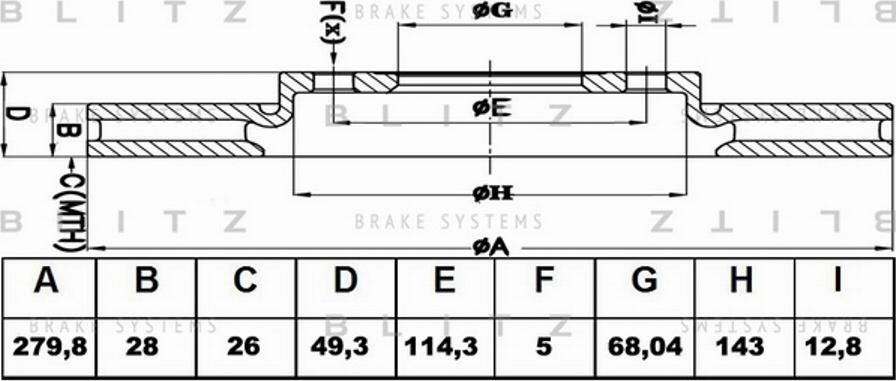 Blitz BS0170 - Тормозной диск autosila-amz.com